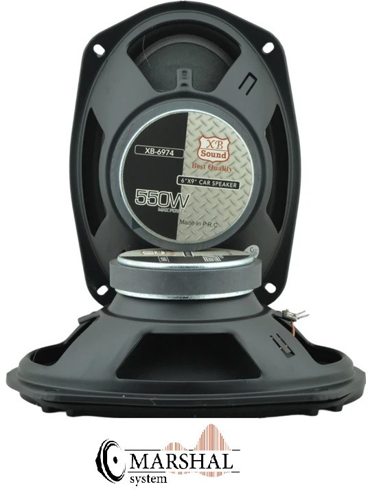 ارزانترین قیمت باند بیضی ماشین